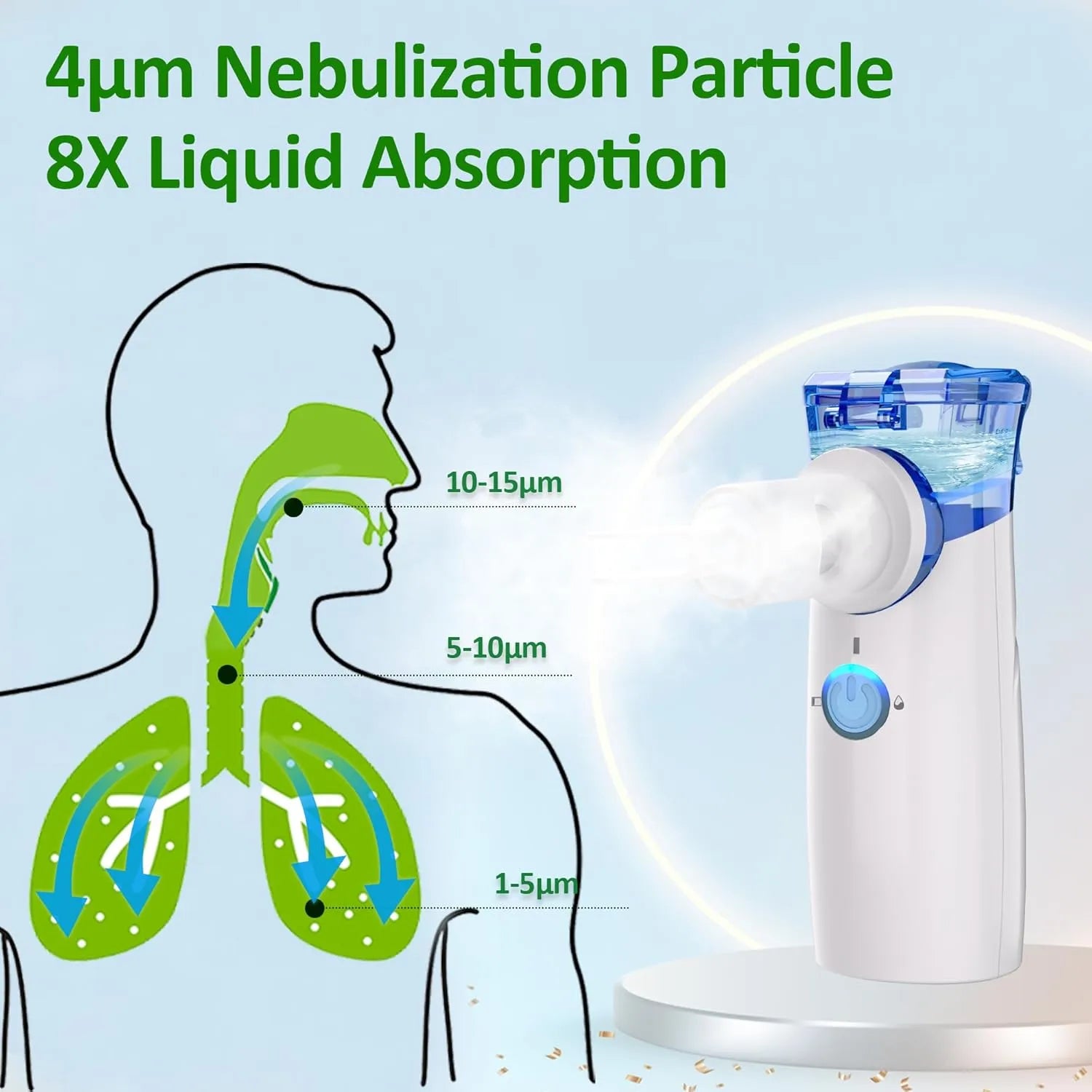 Portable Children Nebulizer Machine For Kids